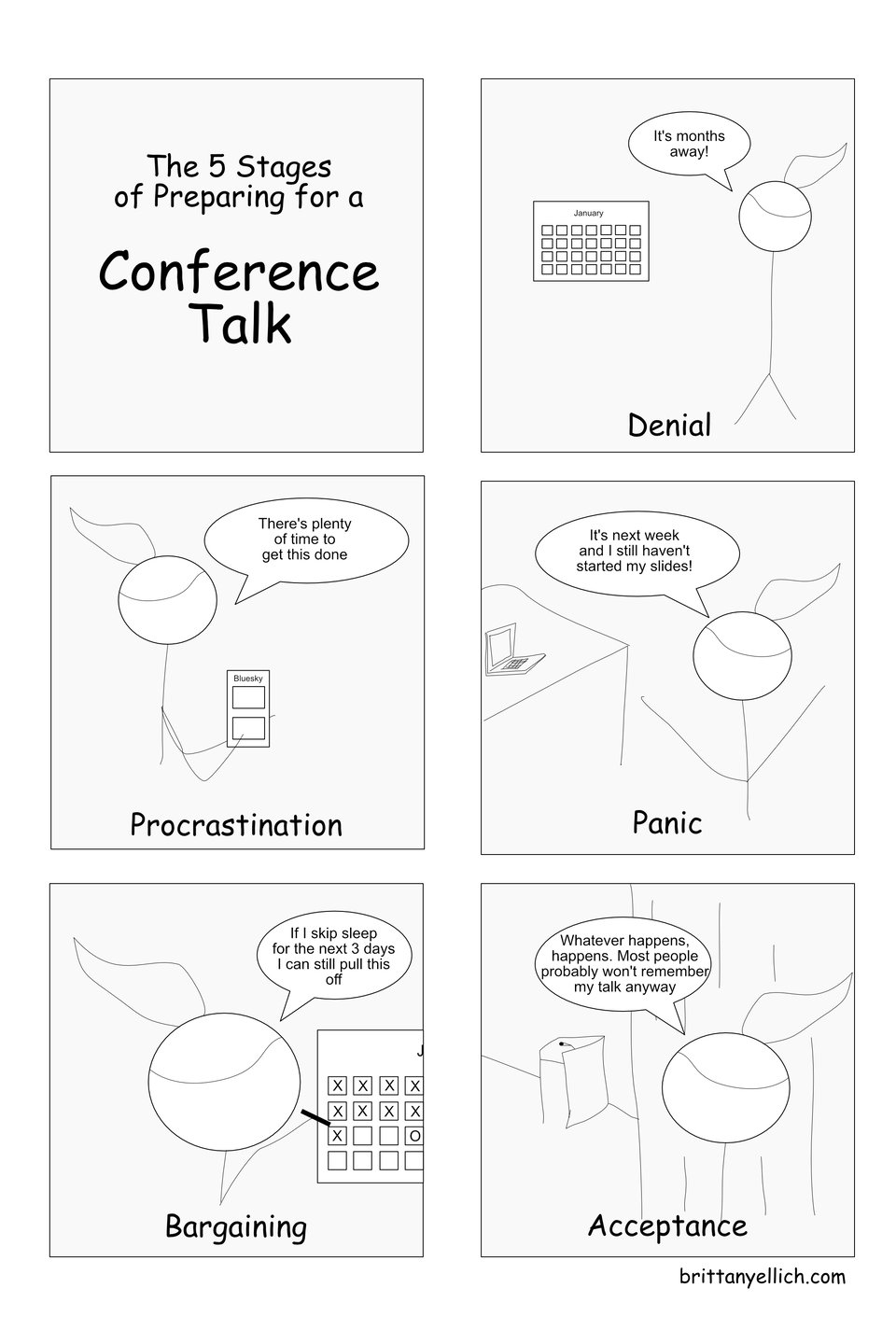 The 5 stages of preparing for a conference talk