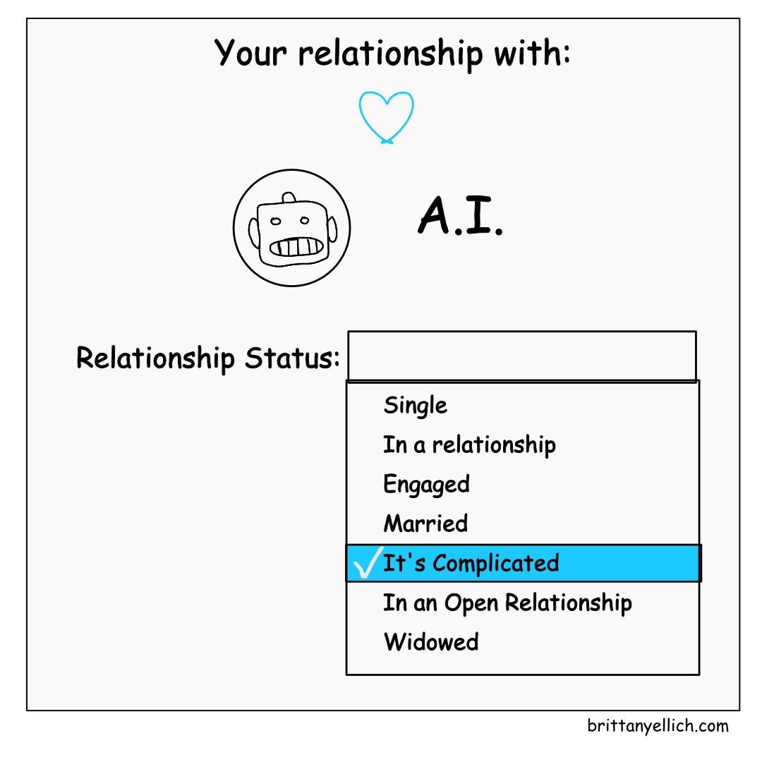 An old facebook-esque relationship selector for relationship status with AI, with 'It's complicated' selected.