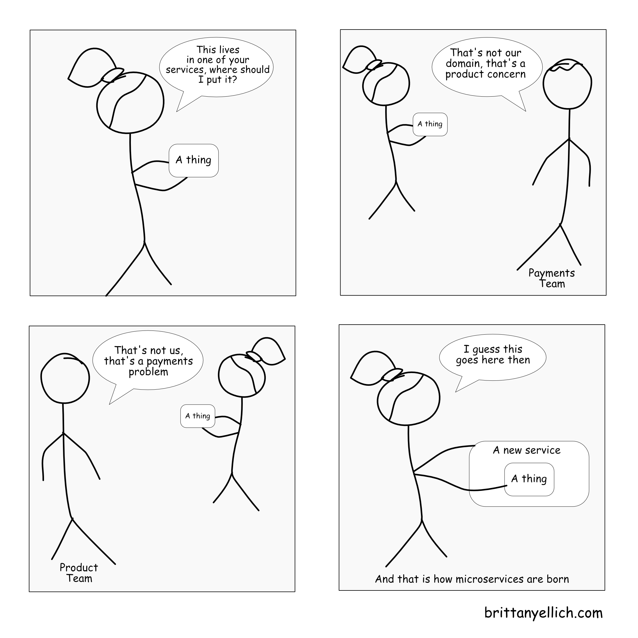 A four-panel comic. The first one is a developer holding a thing and saying "This lives in one of your services, where should I put it?" then the payments team saying "That's not our domain, that's a product concern", then the product team saying "That's not us, that's a payments problem", and finally the developer putting the thing in a new service saying "I guess this goes here then". The text at the end says "And that is how microservices are born".