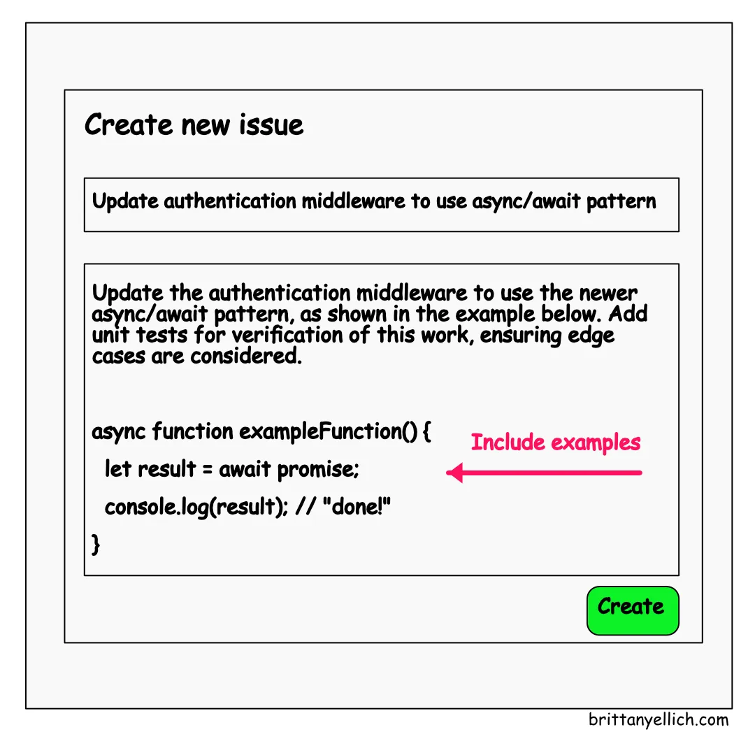 An issue with 'Update authentication middleware to use async/await pattern' with more context and dtails, including an example of how to use this